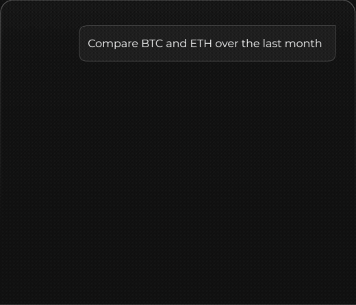 Crypto Assistant