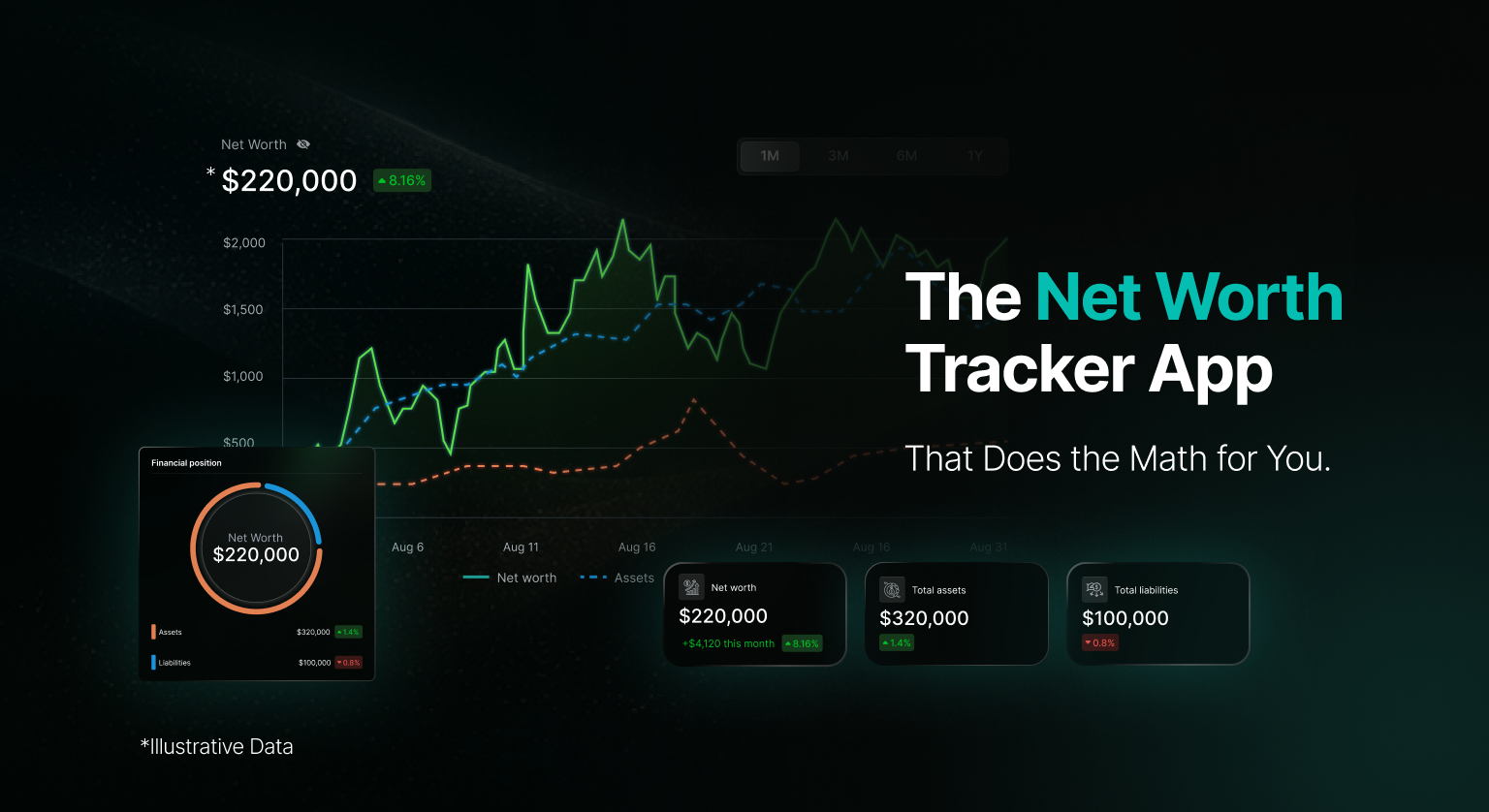The Net Worth Tracker App That Does the Math for You